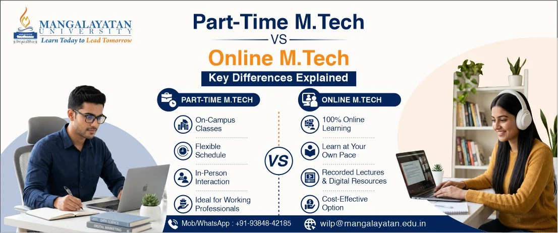 Part-Time MTech vs Online MTech
